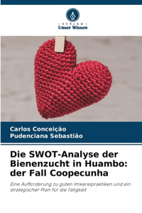 SWOT-Analyse der Bienenzucht in Huambo