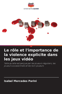 Le rôle et l'importance de la violence explicite dans les jeux vidéo