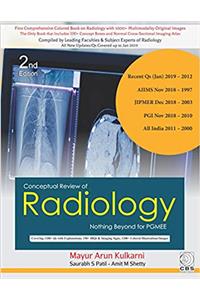 Conceptual Review of Radiology Nothing Beyond for PGMEE