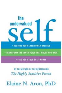 Undervalued Self