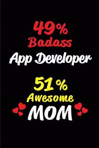 49% Badass App Developer 51 % Awesome Mom