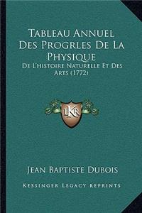Tableau Annuel Des Progrles De La Physique