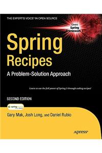 Spring Recipes