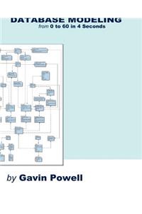 Database Modeling from 0 to 60 in 4 Seconds