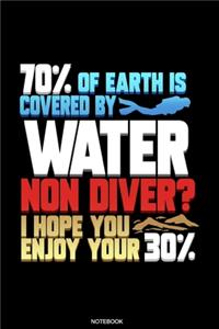 70% Of Earth