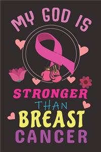 My God Is Stronger Than Breast Cancer