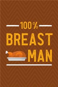 100% Breast Man