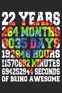 22 Years Of Being Awesome