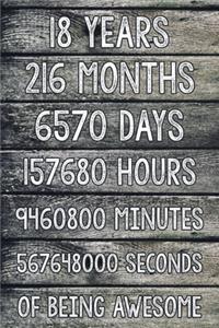 18 Years of Being Awesome