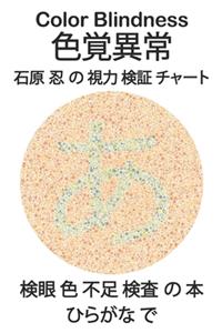 Color Blindness ???? ?? ? ? ?? ?? ???? ?? ? ?? ?? ? ? ???