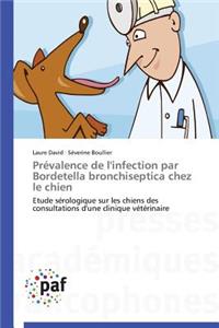 Prévalence de l'Infection Par Bordetella Bronchiseptica Chez Le Chien