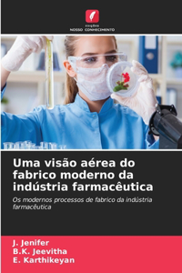 Uma visão aérea do fabrico moderno da indústria farmacêutica