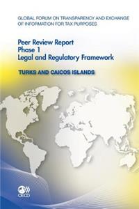 Global Forum on Transparency and Exchange of Information for Tax Purposes Peer Reviews