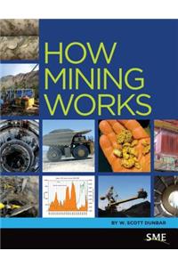 How Mining Works