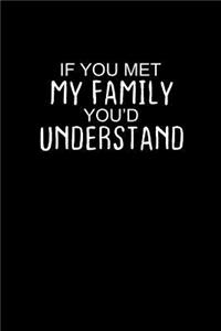 If you met my family you would understand