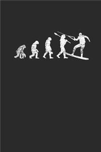 Wakeboard Evolution