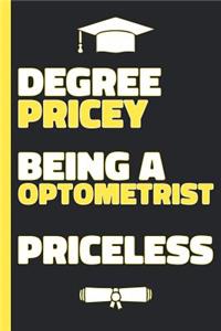 Degree Pricey Being A Optometrist Priceless