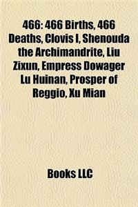 466: 466 Births, 466 Deaths, Clovis I, Shenouda the Archimandrite, Liu Zixun, Empress Dowager Lu Huinan, Prosper of Reggio,