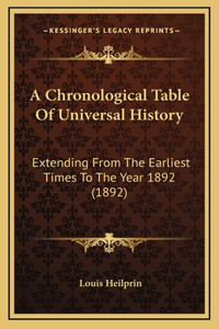 A Chronological Table Of Universal History