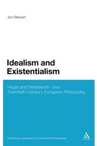 Idealism and Existentialism