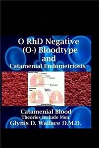 O RhD Negative (O-) Bloodtype And Catamenial Endometriosis