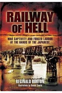 Railway of Hell