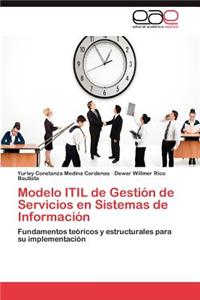 Modelo Itil de Gestion de Servicios En Sistemas de Informacion