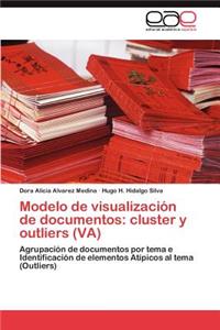 Modelo de visualización de documentos