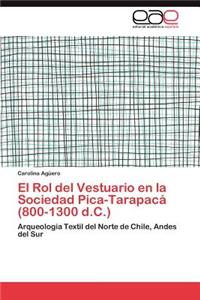 El Rol del Vestuario En La Sociedad Pica-Tarapaca (800-1300 D.C.)