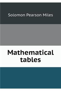 Mathematical tables
