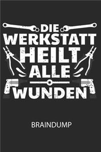 Die Werkstatt heilt alle Wunden - Braindump