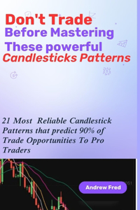 Don't Trade Before Mastering These Powerful Candlesticks Patterns