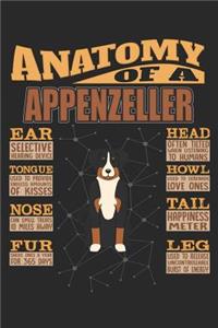 Anatomy Of A Appenzeller