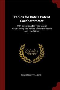 Tables for Bate's Patent Saccharometer