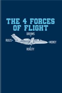 The 4 Forces Of Flight Dreams Rules Money Reality