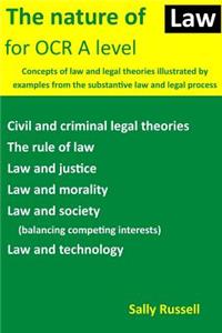 Nature of Law for OCR A level