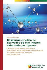 Resolução cinética de derivados de mio-inositol catalisada por lipases
