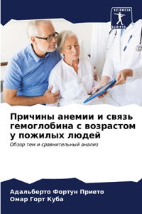 Причины анемии и связь гемоглобина с возрk