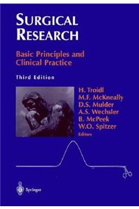 Surgical Research
