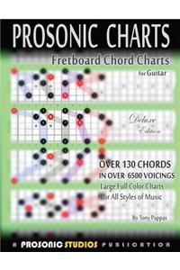 Fretboard Chord Charts for Guitar