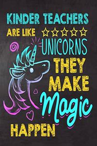 Kinder Teachers are like Unicorns They make Magic Happen