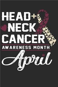 Head and Neck Cancer Awareness Month April