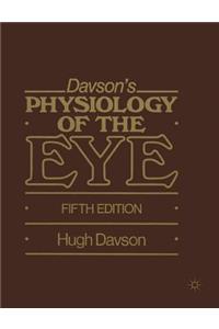 Physiology of the Eye