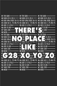 There's no Place like G28 X0 Y0 Z0