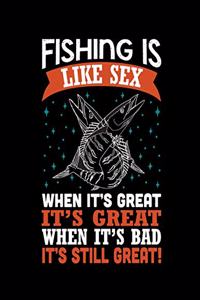 Fishing is Like Sex, When It's Great It's Great(Log Book)