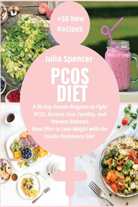 PCOS Diet