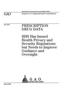 Prescription drug data