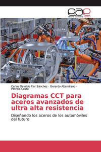 Diagramas CCT para aceros avanzados de ultra alta resistencia