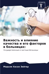 Важность и влияние качества и его фактороk