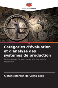 Catégories d'évaluation et d'analyse des systèmes de production